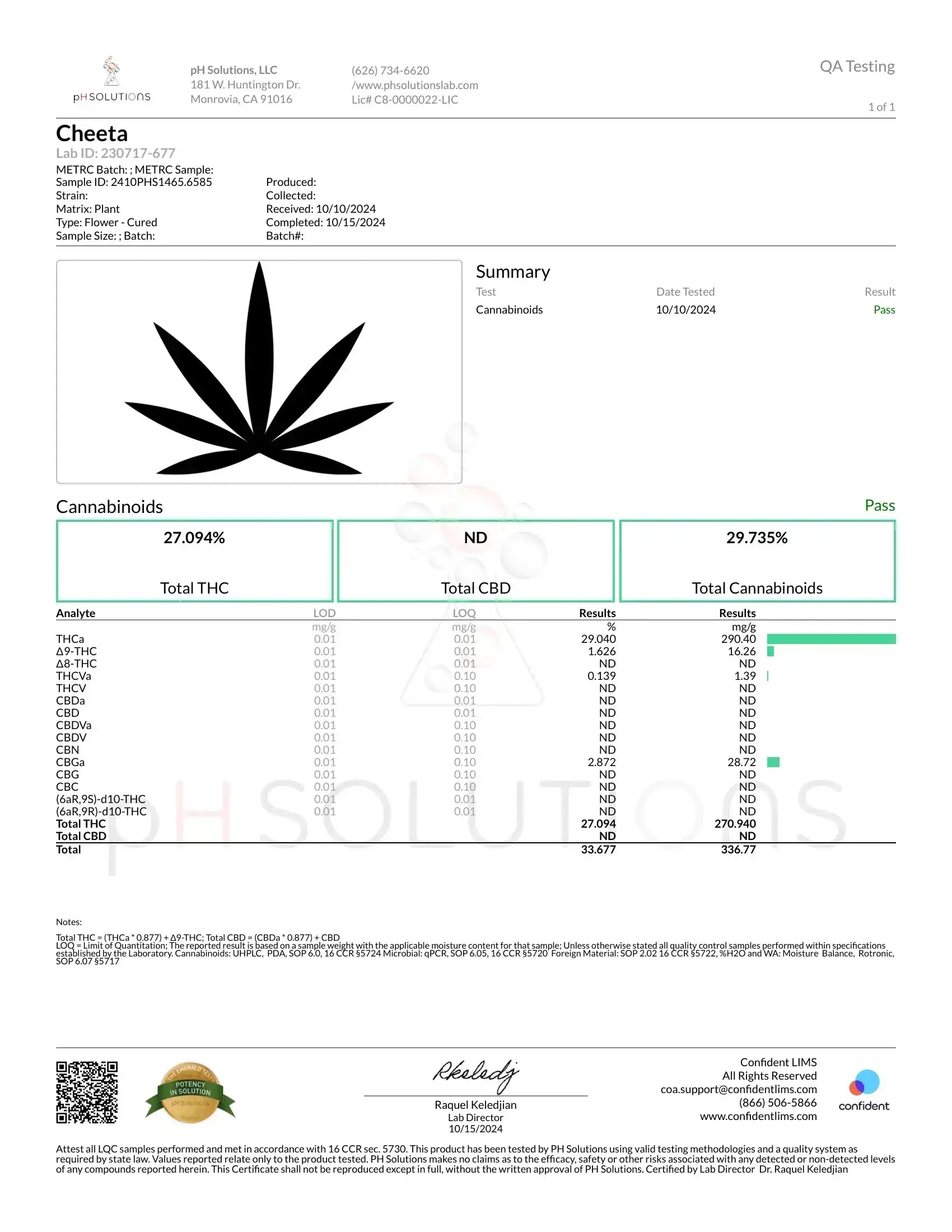 AAA Indoor Exotic - Cheeta Piss THCA Strain - Image 5